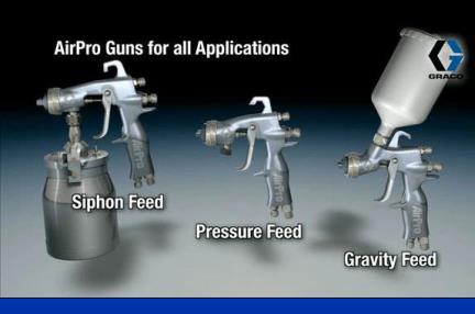 Pistolet peinture gravité, pression et siphon